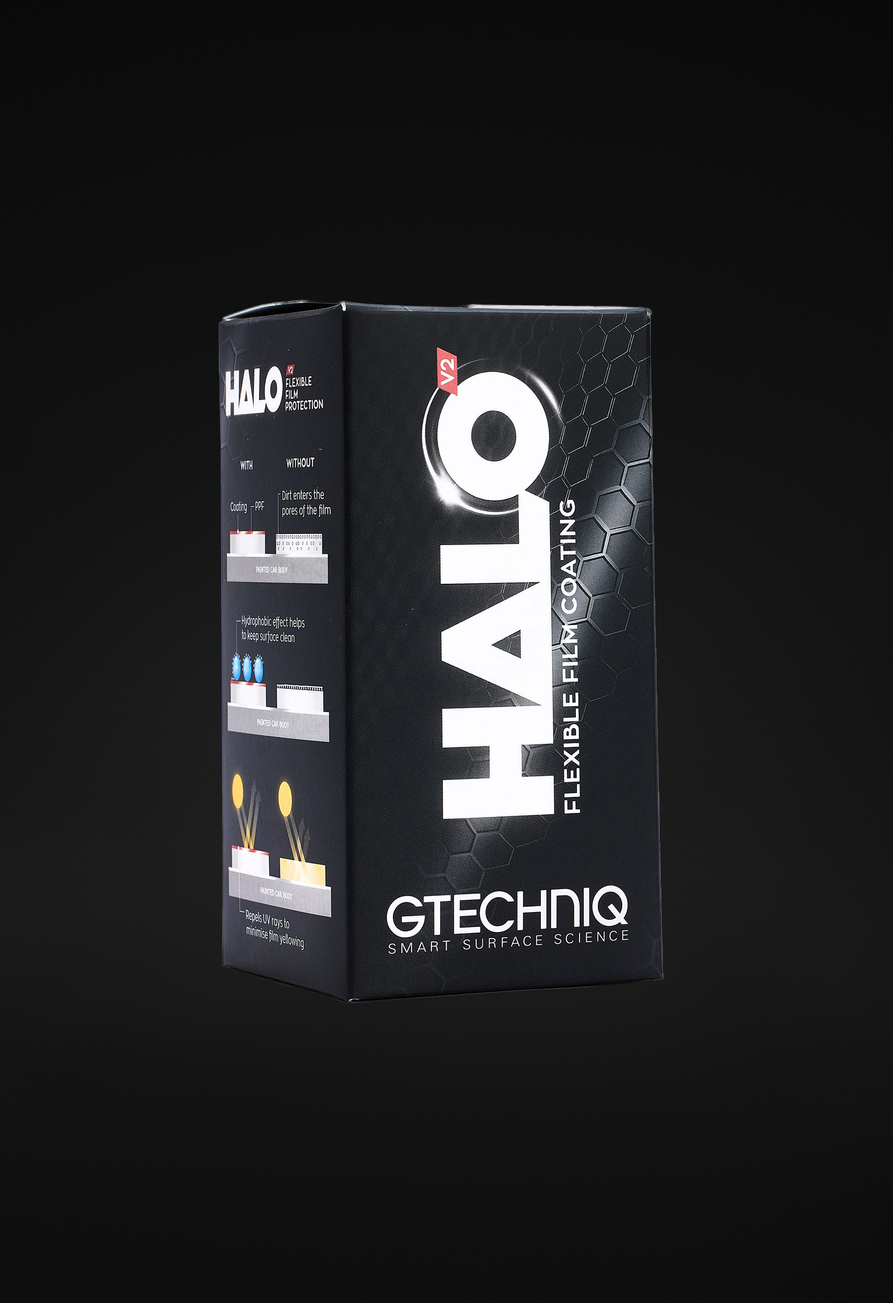 Gtechniq HALOv2 Keramikversiegelung Folierungen PPF Wrappings 30ml